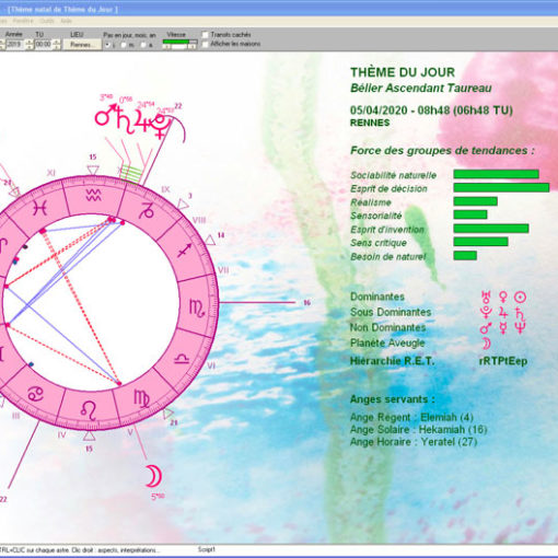 logiciel d'Astrologie