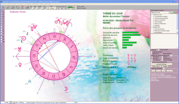 logiciel d'Astrologie