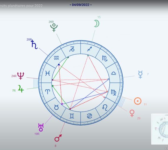 Transits de 2024