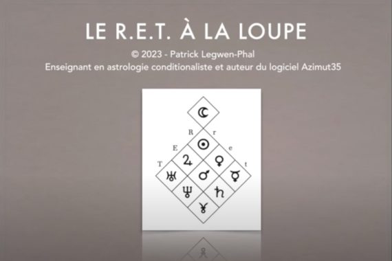 Le modèle R.E.T.
